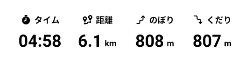 雌阿寒岳