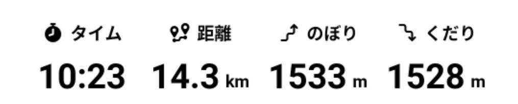 羅臼岳