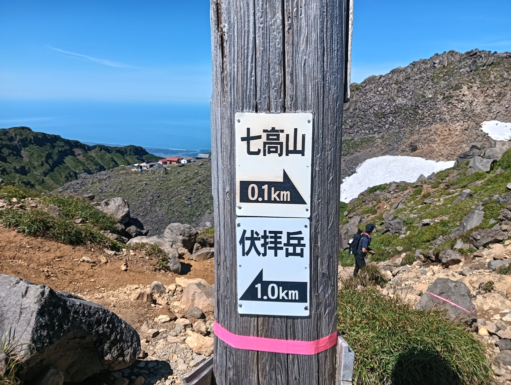 七高山の方向