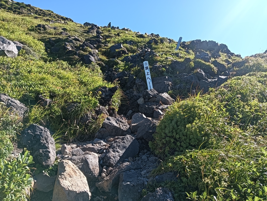 鳥海山の登山ルート
